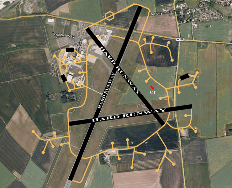 RAF Kirmington Airfield